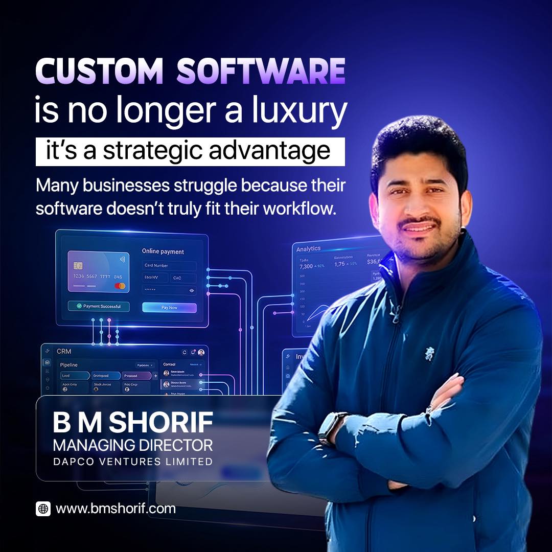 Custom software is no longer a luxury — it’s a strategic advantage.
